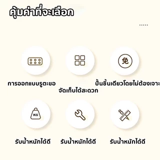 Pegboard DIY กระดานหลุม แผ่นวางของติดผนัง ทำจากเหล็กทั้งแผ่น แขวนเครื่องมือบนโต๊ะโดยไม่ต้องเจาะรู