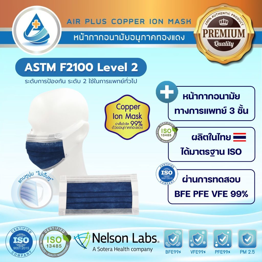 AIR COPPER ION MASK (Anti-Virus) หน้ากากอนามัยรุ่นใหม่{1กล่อง/40ชิ้น}สายคล้องหูกว้าง"ไม่เจ็บหู"มีอย.