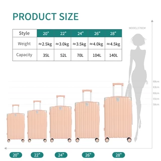 FASHION BUTLE กระเป๋าเดินทาง 20/22/24/26/28 นิ้ว Suitcase | USB ชาร์จ / รหัสผ่านล็อค / ความจุขนาดใหญ่ baggage luggage