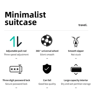 FASHION BUTLE กระเป๋าเดินทาง 20/22/24/26/28 นิ้ว Suitcase | USB ชาร์จ / รหัสผ่านล็อค / ความจุขนาดใหญ่ baggage luggage