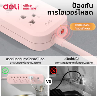 Deli ปลั๊กไฟ ปลั๊ก3ตา USB Type-C 10A 2300W ยาว3M มีมอก. สีพาสเทล รับประกัน1-3ปี Power Socket