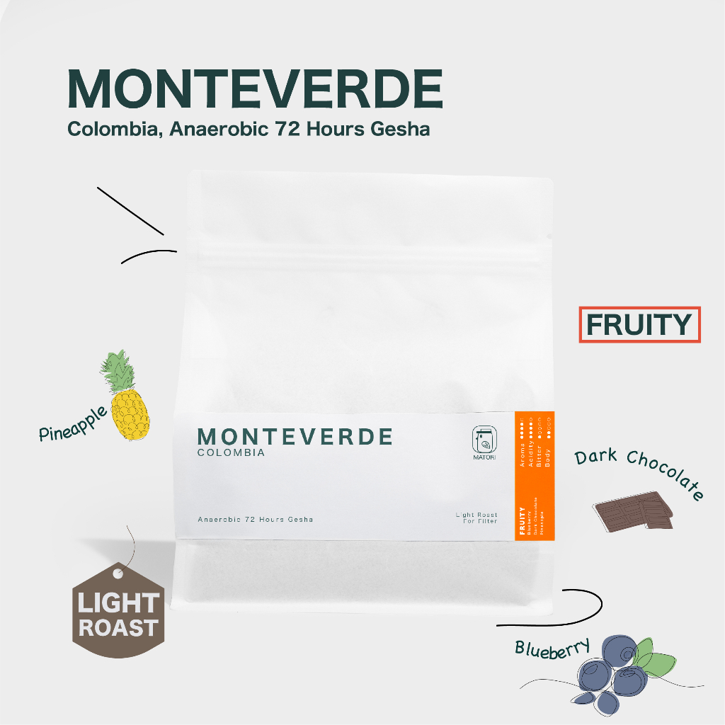 Matori Coffee Roaster เมล็ดกาแฟคั่วอ่อน Colombia, Monteverde Anaerobic 72 Hours Gesha
