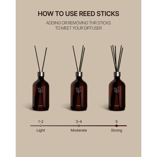 ก้านไม้หอม ปรับอากาศ ชุด Hetras (เฮทรัส) Reed Diffuser Pack 2 ชิ้น ขนาด 500มล.x2ขวด