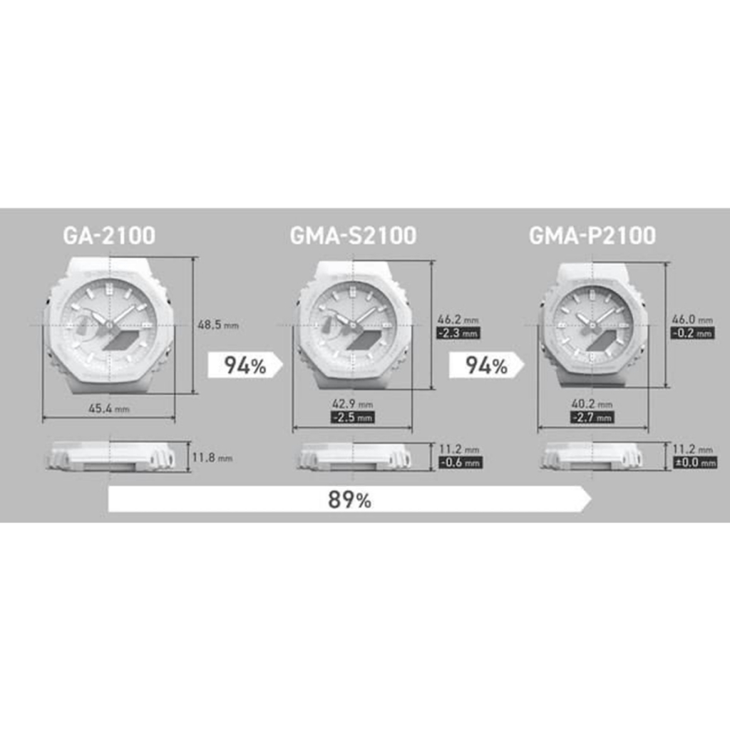 CASIO G-SHOCK มินิขนาดเล็กสุดของผู้หญิง GMA-P2100-7ADR ของแท้ ประกัน CMG
