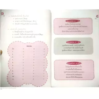 หนังสือ ราคา 145 บาท ผู้หญิงเพอร์เฟค : จิตวิทยา การพัฒนาตนเอง แรงบันดาลใจ สตรี การจูงใจ