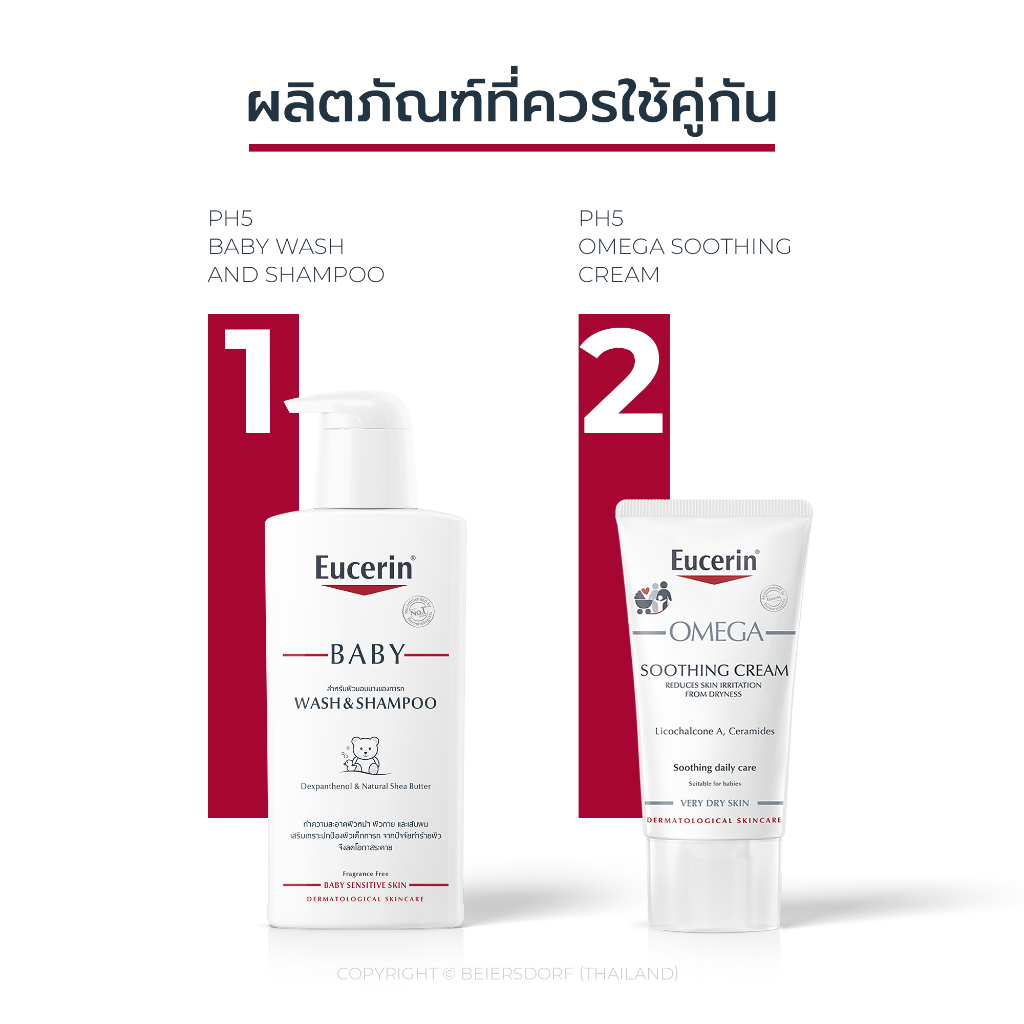 รูปภาพ 6