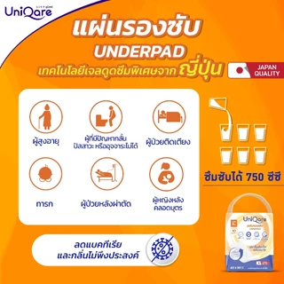[80ชิ้น] Uniqare แผ่นรองซึมซับ แผ่นรองซับผู้ใหญ่ ขนาดใหญ่พิเศษ 60x90 ซม. 80 ชิ้นต่อ1ลัง(8แพค)