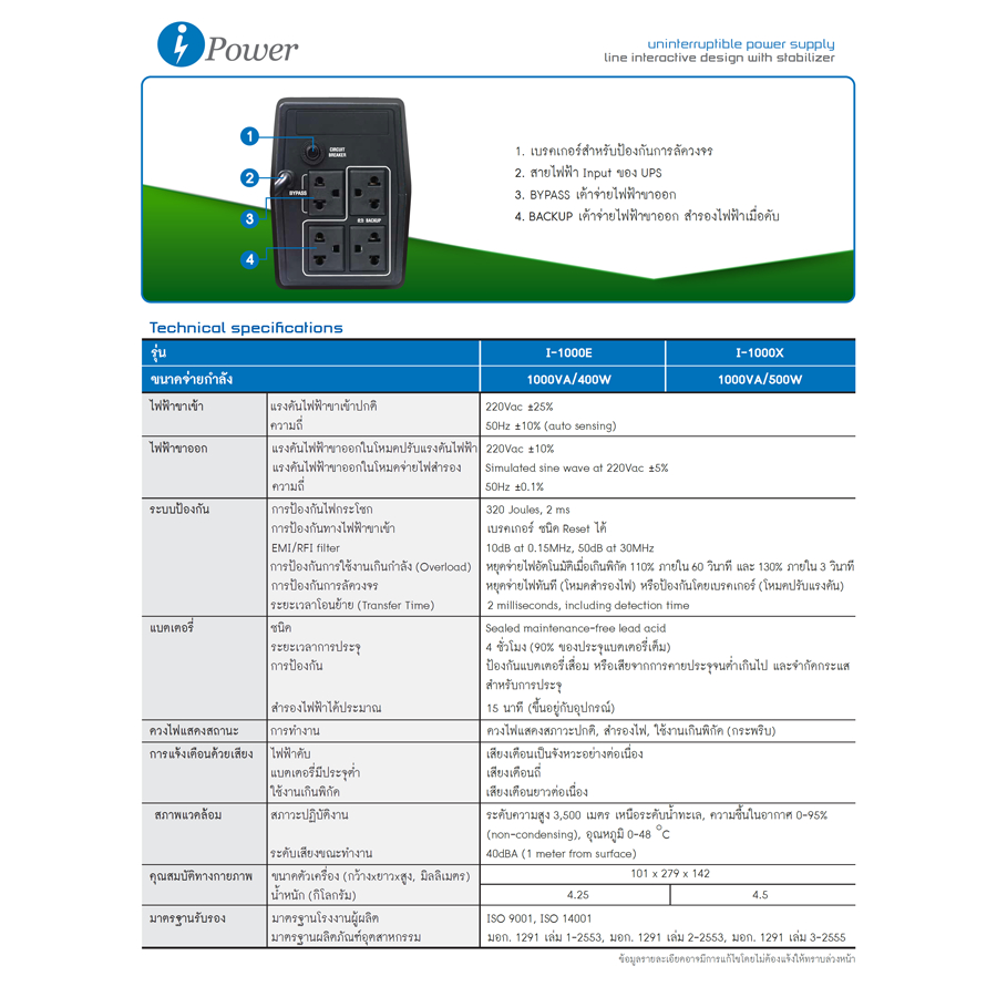 เครื่องสำรองไฟฟ้า iPower Line interactive รุ่น I-1000E ขนาด 1000VA/400W รับประกัน 2 ปี