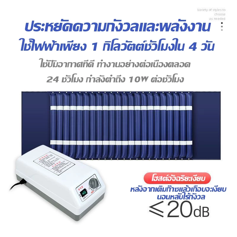 ที่นอนลมแบบลอนป้องกันแผลกดทับสำหรับผู้ป่วยติดเตียง thumbnail 7