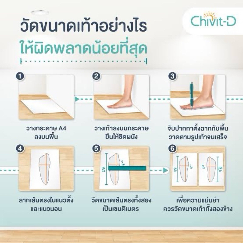 รูปภาพ 4