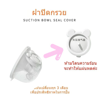 ✅ถูกที่สุด‼️อะไหล่กรวย HandFrees สำหรับ Mama‘s Choice และยี่ห้ออื่นๆ 🚚พร้อมส่ง