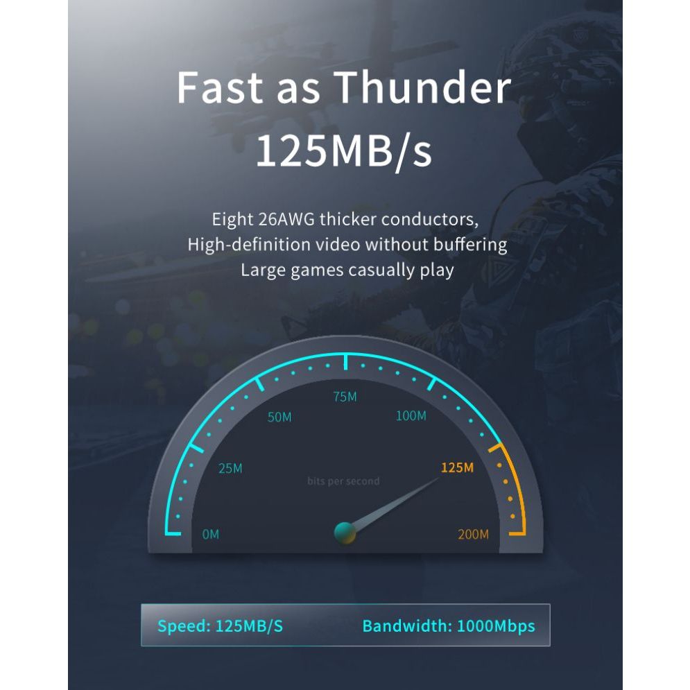 ⚡ส่งจาก กทม⚡Jasoz สายแลน CAT 6 สาย LAN ความเร็วสูง ความยาว 5-30M Ethernet Cable RJ45 รองรับ 1000Mbps