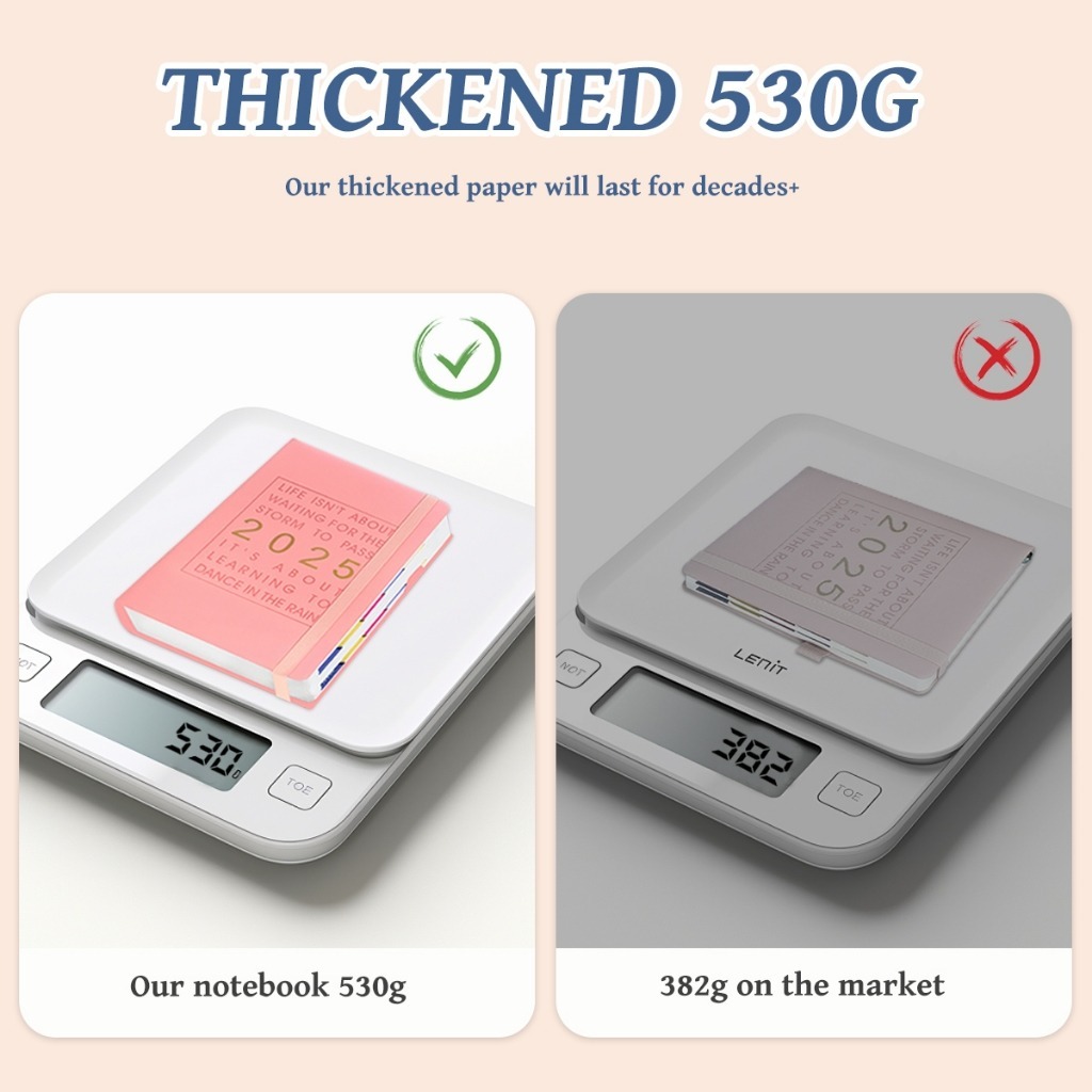 2026 รายสัปดาห์ & รายเดือน Planner A5 โน้ตบุ๊คภาษาอังกฤษภายใน 100 GSM กระดาษ PU หนังปกแข็ง Agenda ตารางคริสต์มาสของขวัญเ - รูปที่ 5