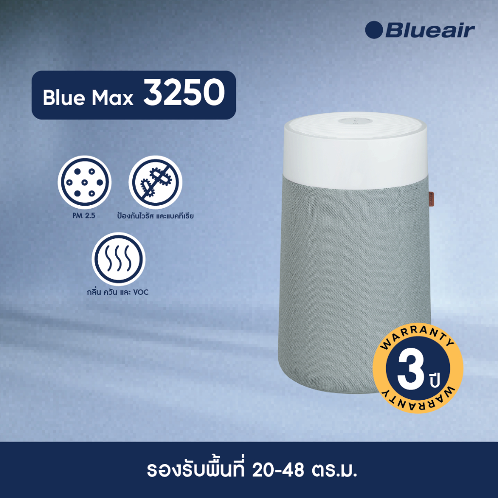 (New!)Blueair เครื่องฟอกอากาศกำจัด PM2.5 Air Purifier รุ่น Blue Max 3250 ขนาดห้อง 48 ตร.ม ฟอกเร็วสูงสุด 12.5 นาที