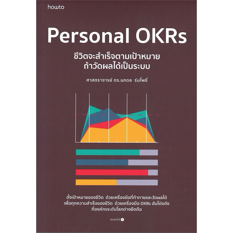 Personal OKRs ชีวิตจะสำเร็จตามเป้าหมาย ถ้าวัดผลได้เป็นระบบ