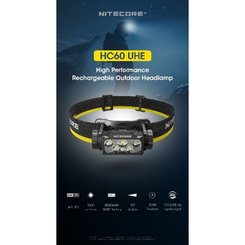 ไฟฉายคาดหัว Nitecore HC60 UHE High Performance Rechargeable Outdoor Headlamp : สินค้ารับประกัน 3 ปี