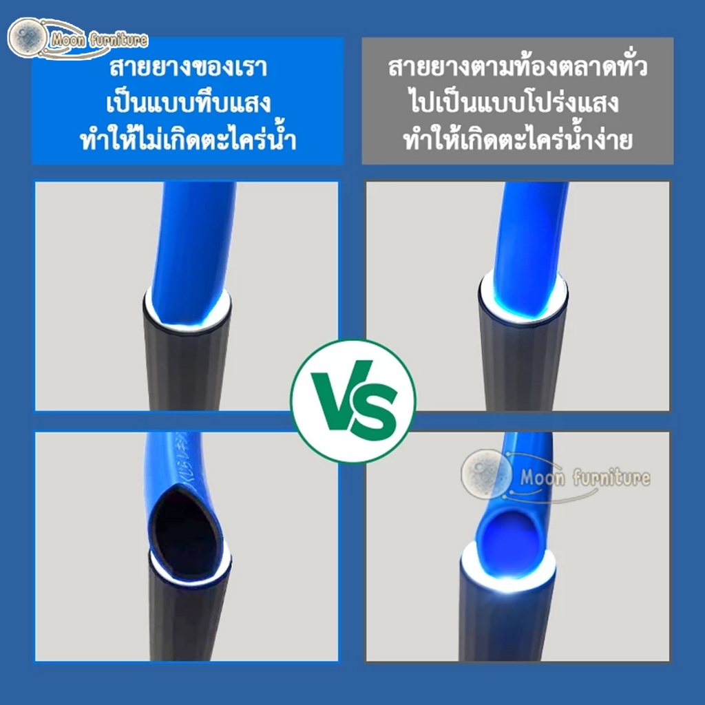 รูปภาพ 4