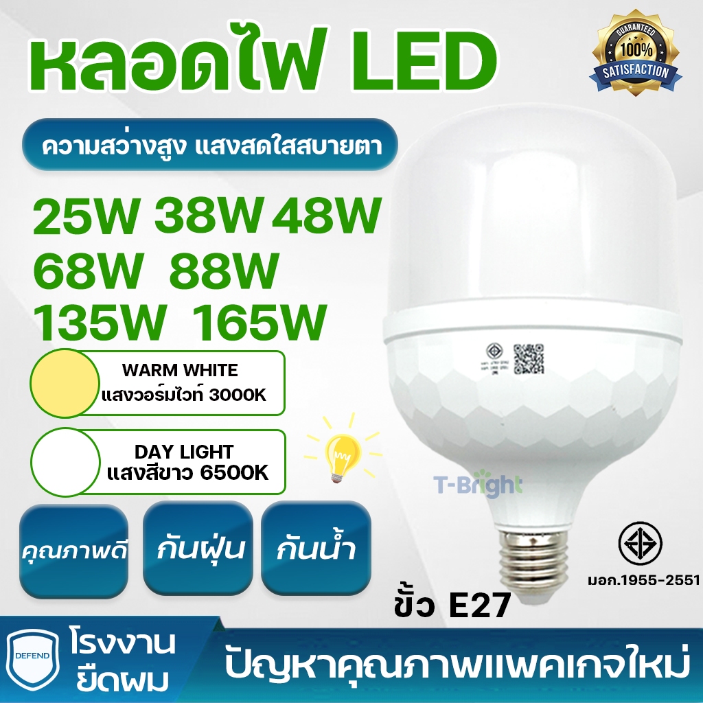 หลอดไฟLED หลอด LED Bulbซุปเปอร์สว่าง ประหยัดพลังงาน ไฟ 25W-165W ใช้ขั้วเกลียว E27 LED Bulb lights
