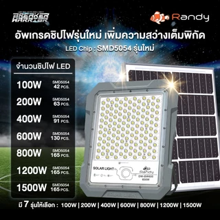 [ผ่อน10เดือน]Randy Gen2 SolarLight สปอตไลท์ไฟโซล่าเซลล์ WIFI CCTV 100W-1500W ประกัน2ปี สว่าง คุ้มค่า