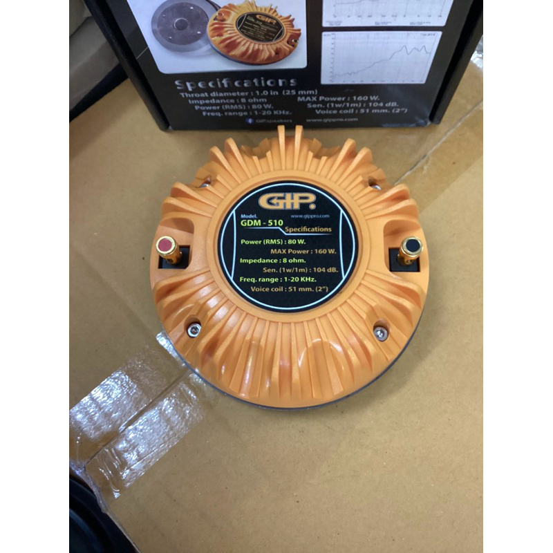 ยูนิคเสียงแหลม GIP GDM-510 ว๊อย2นิ้ว คอ1นิ้ว 160W