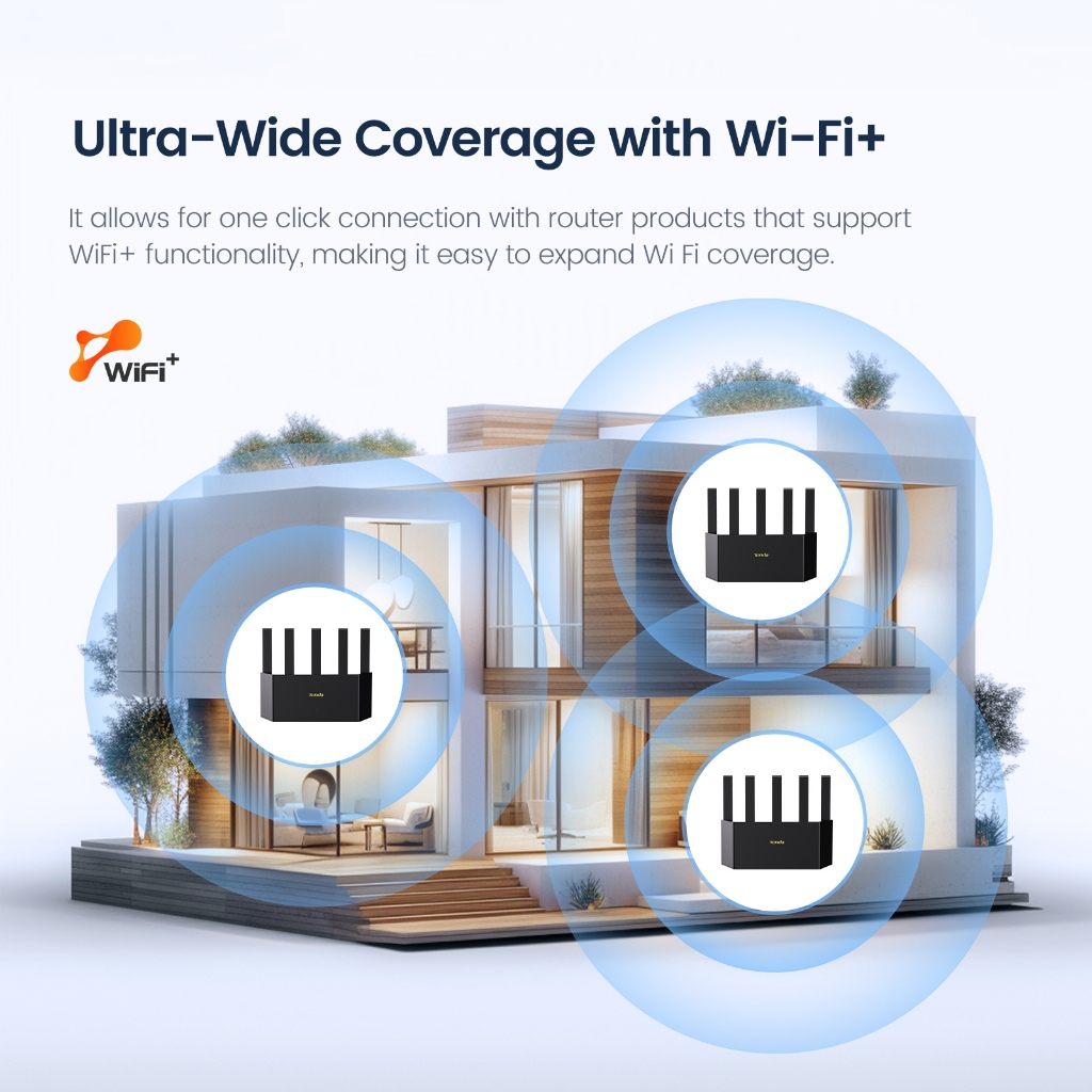 Tenda RX12L Pro Gigabit เราเตอร์ AX3000 Dual Band Wifi 6 Router เร้าเตอร์ไวไฟ 2.4G / 5GHz