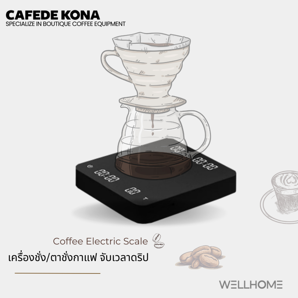 CAFEDE KONA Electronic Dual-Screen Coffee Scale