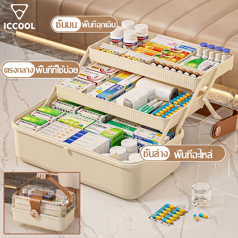 กล่องยาพกพา ชุดปฐมพยาบาล 3 ชั้น กล่องยาแบบใส กล่องยาในครัวเรือน กล่องเก็บยา ความจุขนาดใหญ่ 34*22*18cm