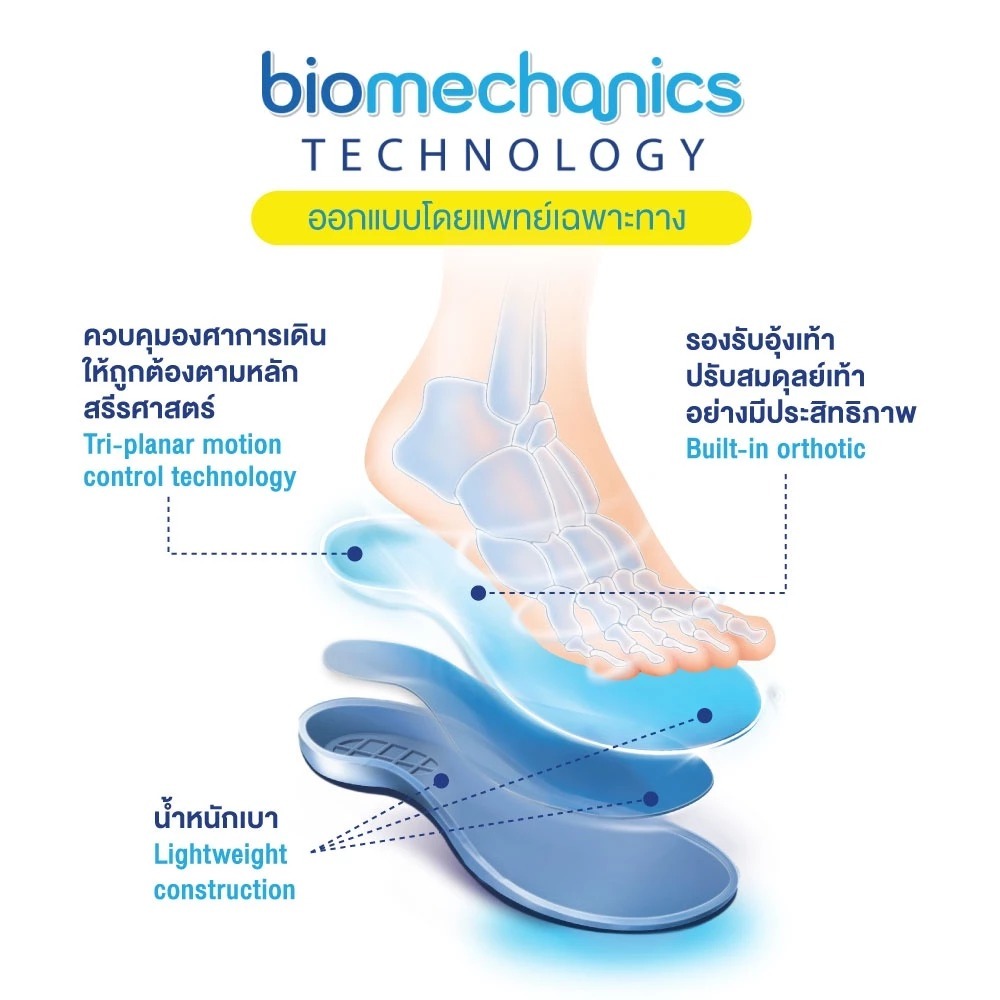Scholl รองเท้าสกอลล์-ไบโอ Biom Bean Mens II Biomechanics รองเท้าแตะ หนีบ รองเท้าสุขภาพ สำหรับผู้ชาย
