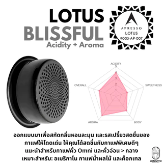 APRESSO 'The Magnificent 7 Series' Black High-extraction Espresso Basket 58mm ตะกร้าชงเอสเปรสโซ แบบสกัดสูง by VANIVITO