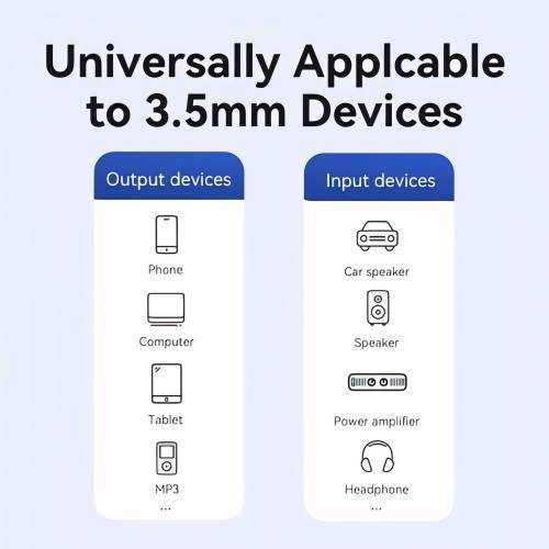 รูปภาพ 5