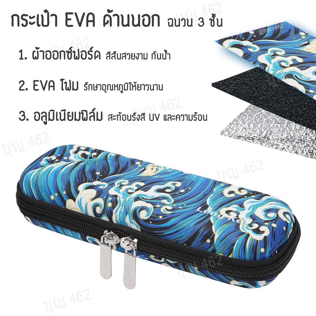 LK กระเป๋าเก็บอุณหภูมิ ISL EVA S Series รักษาความเย็นให้ยา และอินซูลิน กระเป๋าอินซูลิน กระเป๋ายา - รูปที่ 2