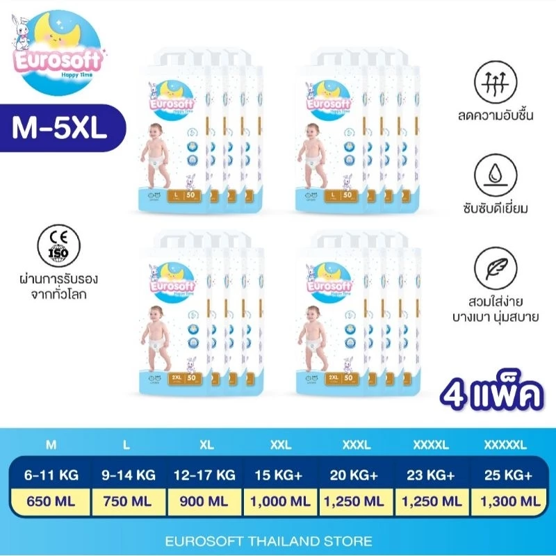 Eurosoft Premium 4 แพ็ค (Size M/L/XL/2XL/3XL/4XL) กางเกงผ้าอ้อม ผ้าอ้อมเด็ก แพมเพิส นุ่ม บางพิเศษ