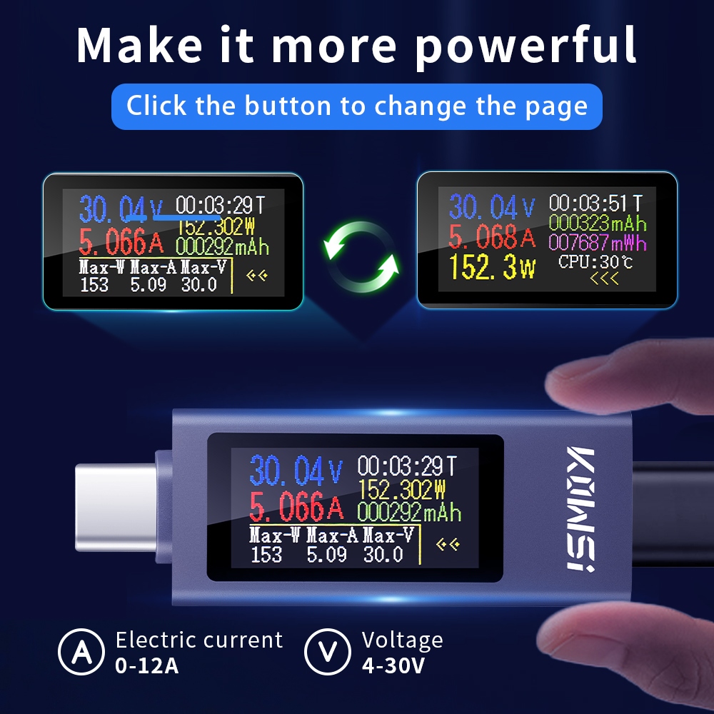 KWS-2302C/KWS-2303C มัลติฟังก์ชั่นจอแสดงผลดิจิตอล DC แรงดันไฟฟ้าแอมมิเตอร์มิเตอร์วัดพลังงานชนิด