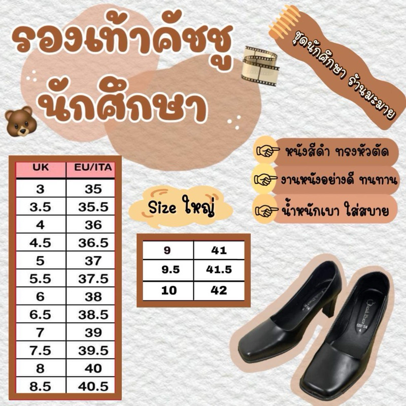 รูปภาพ 7