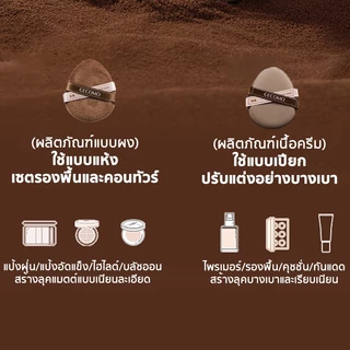 ชุดพัฟคุกกี้ช็อกโกแลต 2 ชิ้น พัฟกำมะหยี่ นุ่มพิเศษ ใช้ได้ทั้งแห้งและเปียก สำหรับลงรองพื้น แถมกล่องเก็บและกระจก
