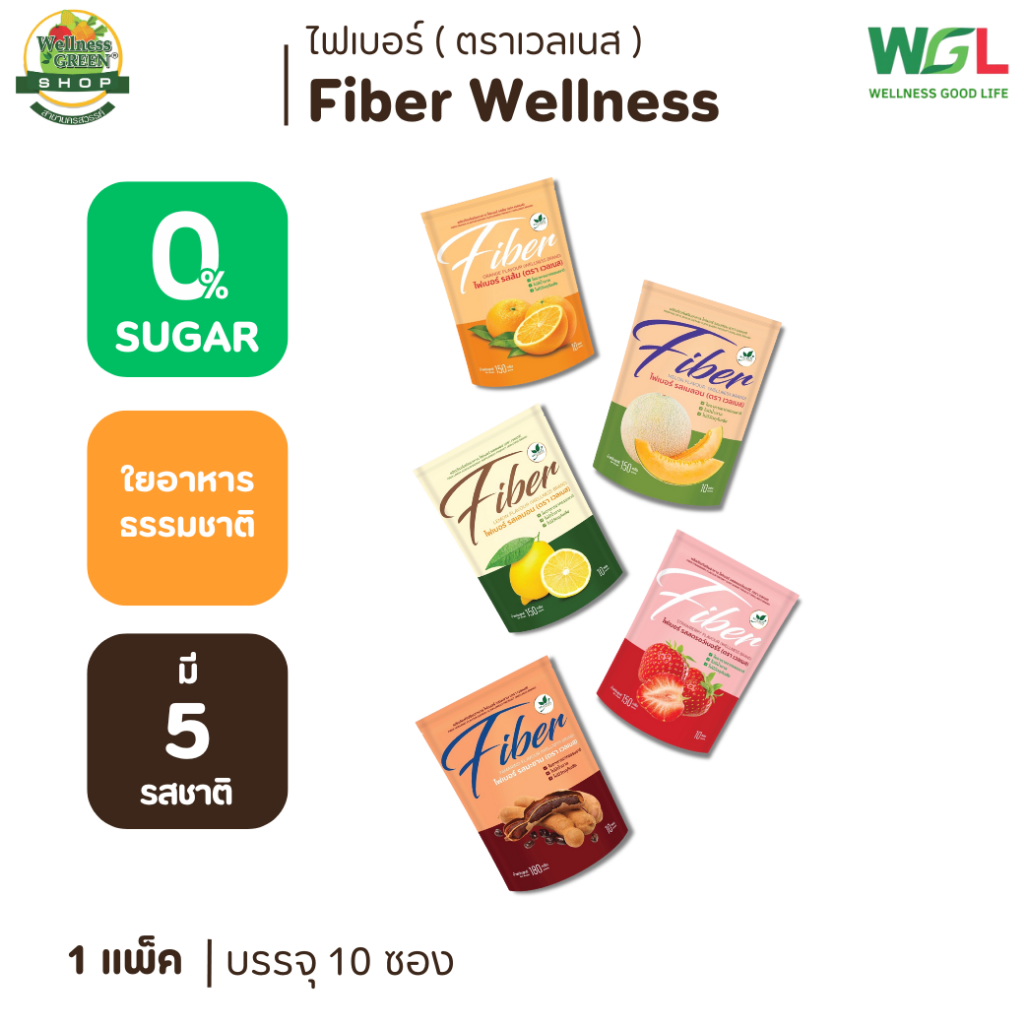 [ ผสมผงไซเลี่ยมฮัสค์ ] ผลิตภัณฑ์ Fiber (ไฟเบอร์) ตราเวลเนส