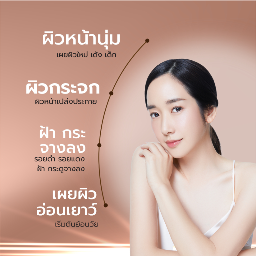 โปรขายดี!✨ มาดามหลุยส์ : ครีมบำรุงผิวหน้า Snow Lotus The Cream ขนาด 50กรัม (เลือกโปร*) - รูปที่ 2