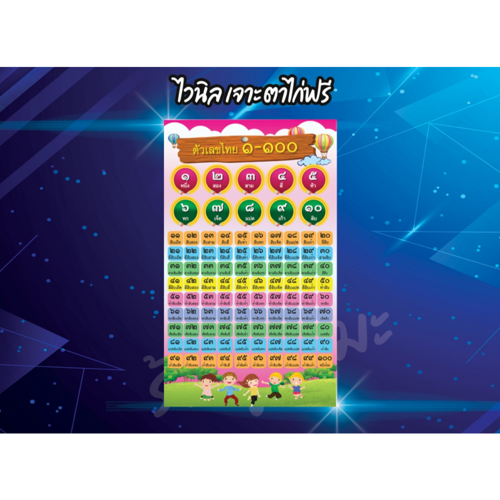 ป้ายไวนิล ฝึกนับเลข เลขไทย นับเลข 1-100 พิมสวยคมชัด