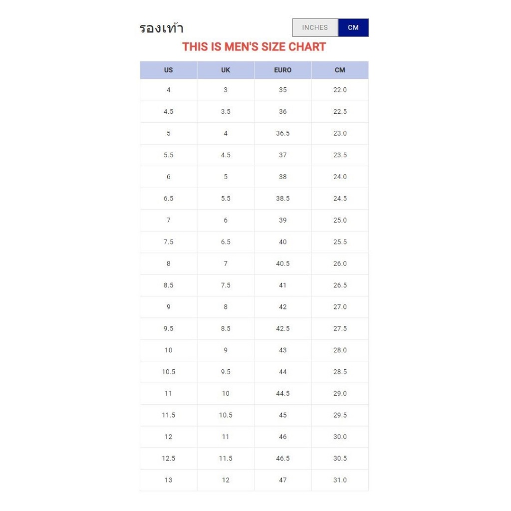 MIZUNO รองเท้าแบดมินตัน SKY BLASTER 4 - รูปที่ 4