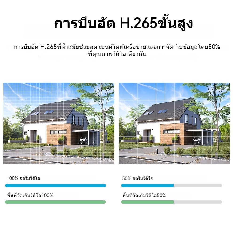 ICSEE 12MP 3 เลนส์ 6K  ซูมกลางแจ้งกล้องวงจรปิดกันน้ำไร้สาย WIFI กล้องสมาร์ท 355 สัญญาณเตือนการเฝ้าระวัง PTZ ควบคุมกล