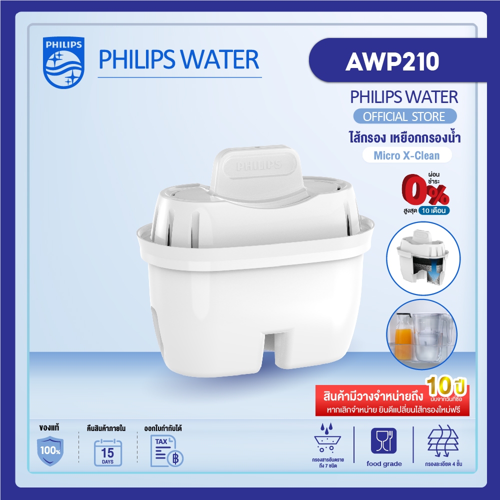 Philips AWP210 ไส้กรองเหยือกกรองน้ำ ตัวไส้กรองเหยือก เหมาะสำหรับเหยือกกรองน้ำ AWP2937WH/AWP2937WHT