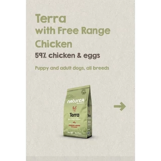 Naturea แน็ทเทรีย อาหารสุนัข Premium Holistic Dog food 12 KGS 🌿จากยุโรป