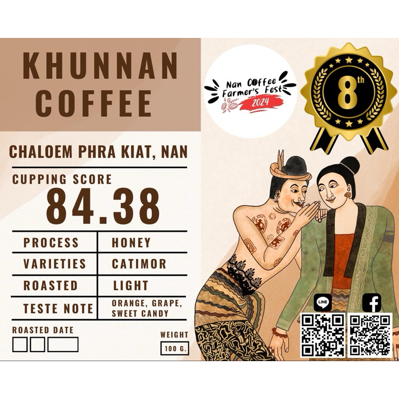 Rank8 Honey process Nan