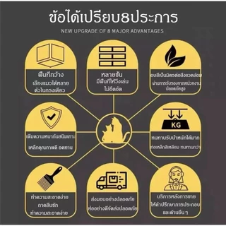 Pawblic😺กรงขังแมว กรงแมวขนาดใหญ่ กรงสัตว์เลี้ยง กรงแมวพับได้ ประกอบง่าย พื้นที่ว่างขนาดใหญ่ เลี้ยงแมวได้หลายตัว Pet Cage