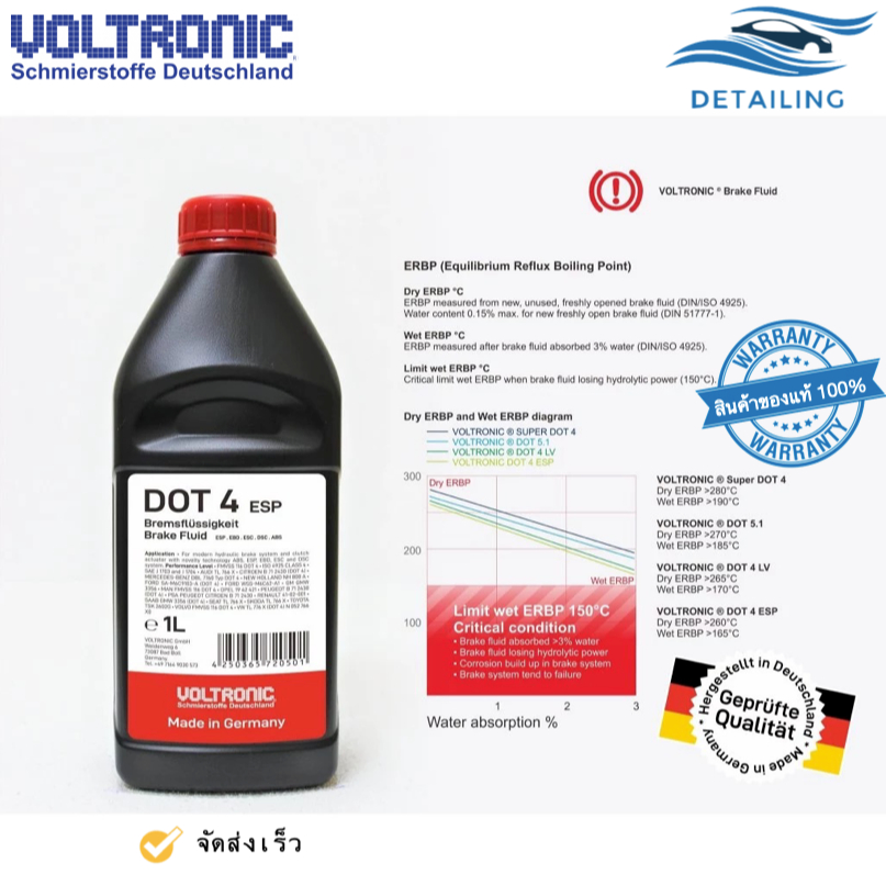 VOLTRONIC Brake Fluid DOT 4 ESP,EBD,ESC,DSC,ABS แท้ 100%