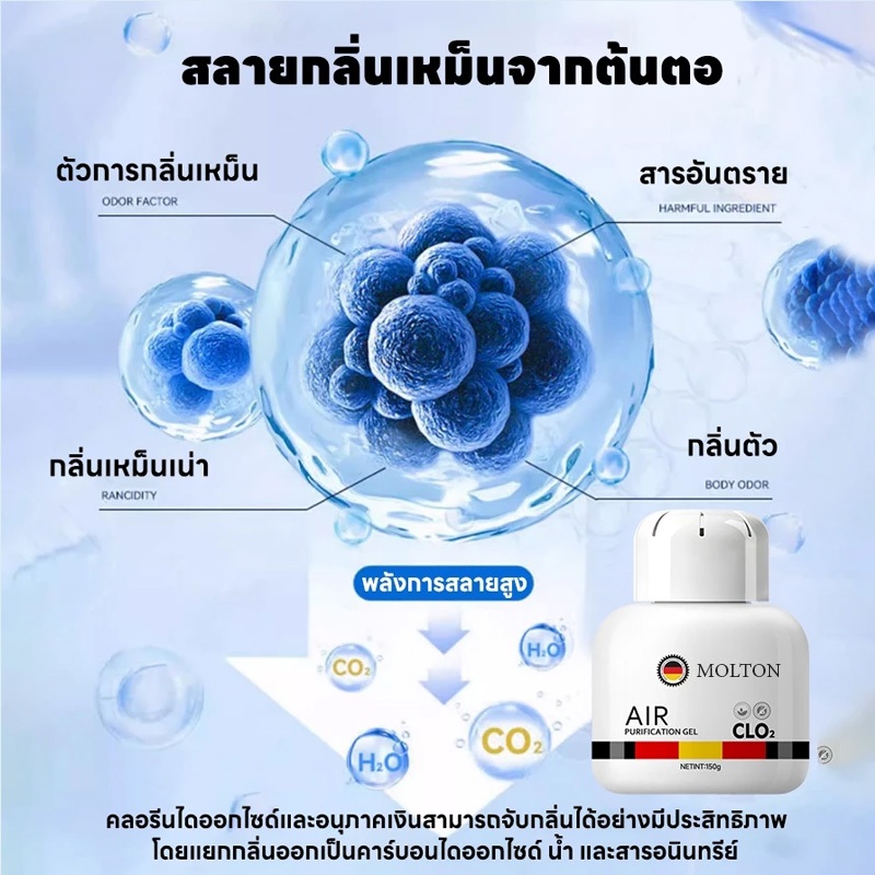 กำจัดกลิ่นสัตว์เลี้ยง Deodorant Magic Box กำจัดกลิ่นที่ต้นตอ ยับยั้งแบคทีเรียยาวนาน กำจัดกลิ่นสุนัข - รูปที่ 2