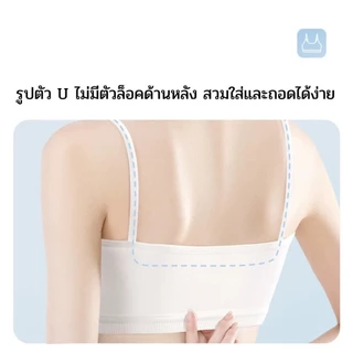 ☆ พร้อมส่ง ☆ ชุดชั้นในใช้แล้วทิ้ง เสื้อในใช้แล้วทิ้ง พร้อมสวมใส่โดยไม่ต้องซัก