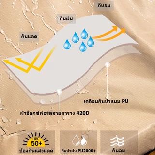 Car Awning กันสาดข้างรถยนต์แคมป์ปิ้ง กันแดด กันฝน พับเก็บง่าย ติดตั้งสะดวก สำหรับแคมป์ปิ้งกลางแจ้ง กันสาดพับเก็บรถ