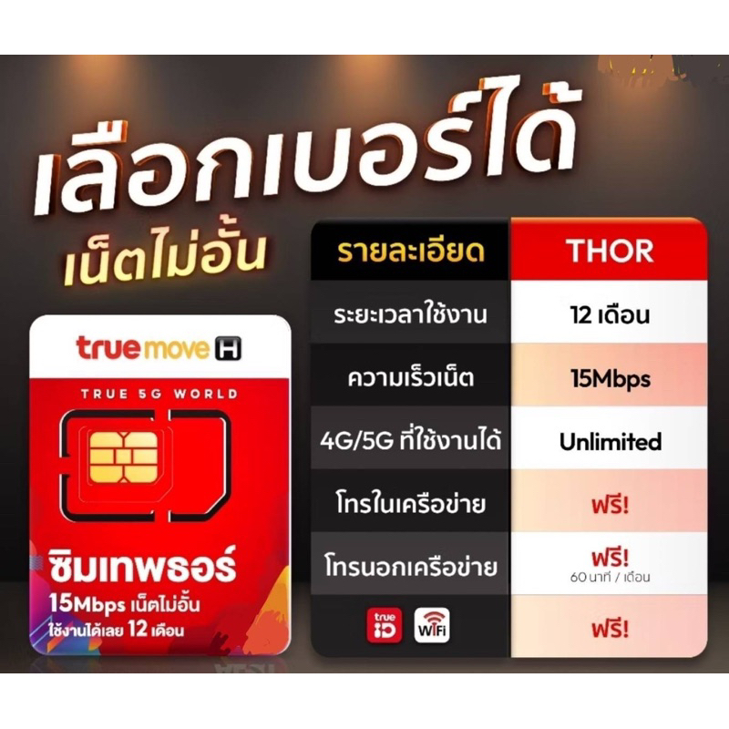 ของแท้ 100% ล๊อตใหม่ ซิมเทพธอร์ Unlimited ซิมเน็ตรายปื แรง 15Mbps ไม่ลดสปืด 1ปี เน็ตไม่จำกัด โทรฟรี