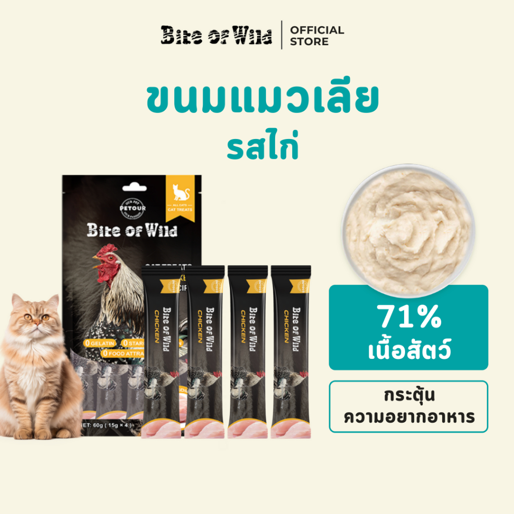 รูปภาพ 3